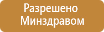 Денас лечение сосудов