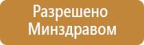 Денас Пкм при шейном Остеохондрозе